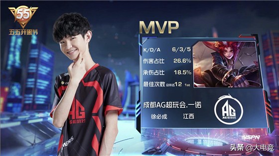 huNter-：我很幸运能遇到 SAW 作为IGL。 Donk 并不是Team Spirit的全部